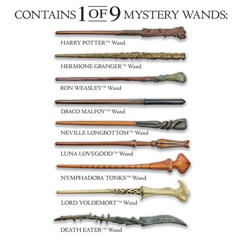 The Art of Wand Crafting: Creating Your Own Magical Tool